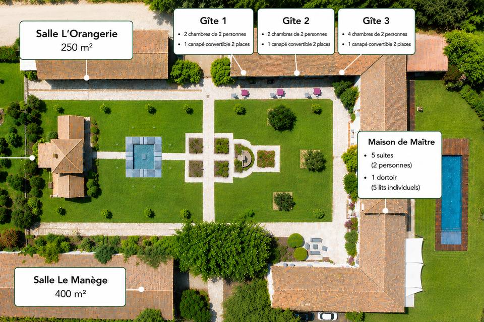 Plan des Hébergements