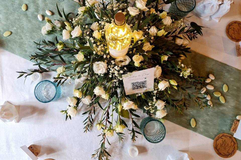 Table des invités