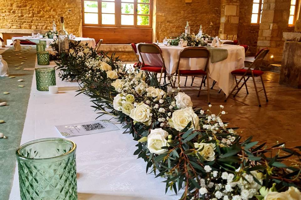 Table d'honneur