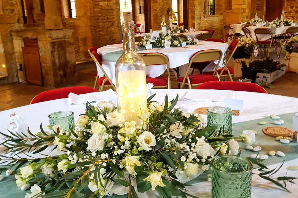 Table des invités