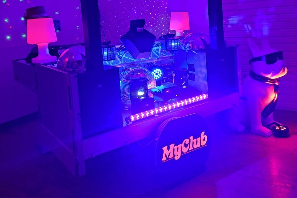 Myc