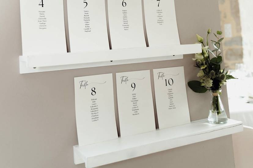 Plan de table
