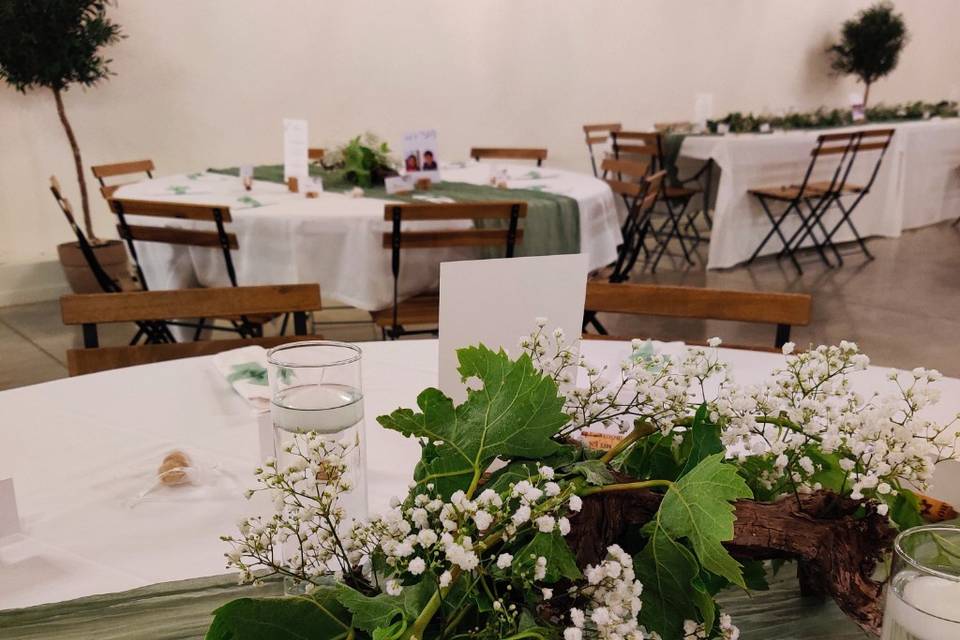 Composition table