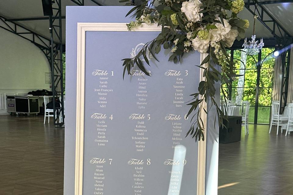 Plan de table - Bridgerton