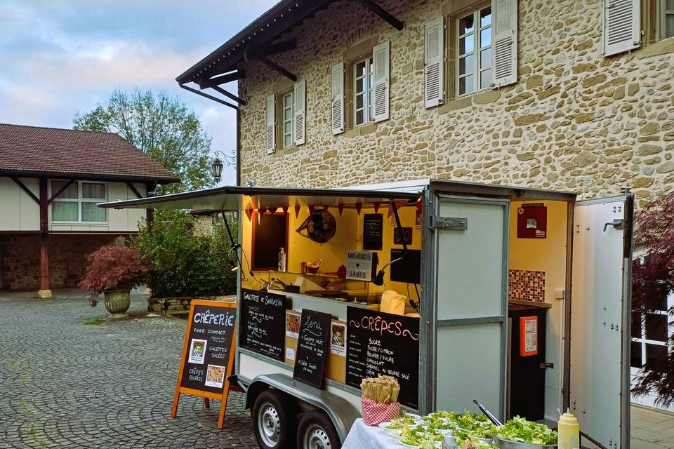 Crêperie Food Contact