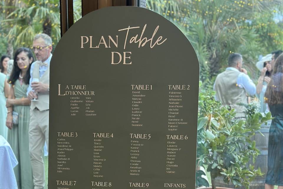 Plan de table