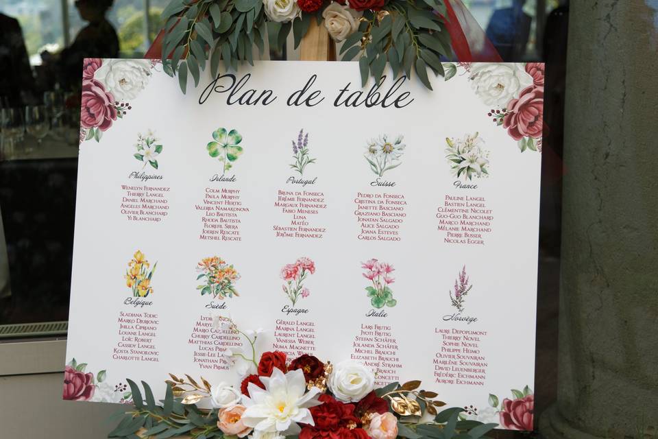 Plan de table floral