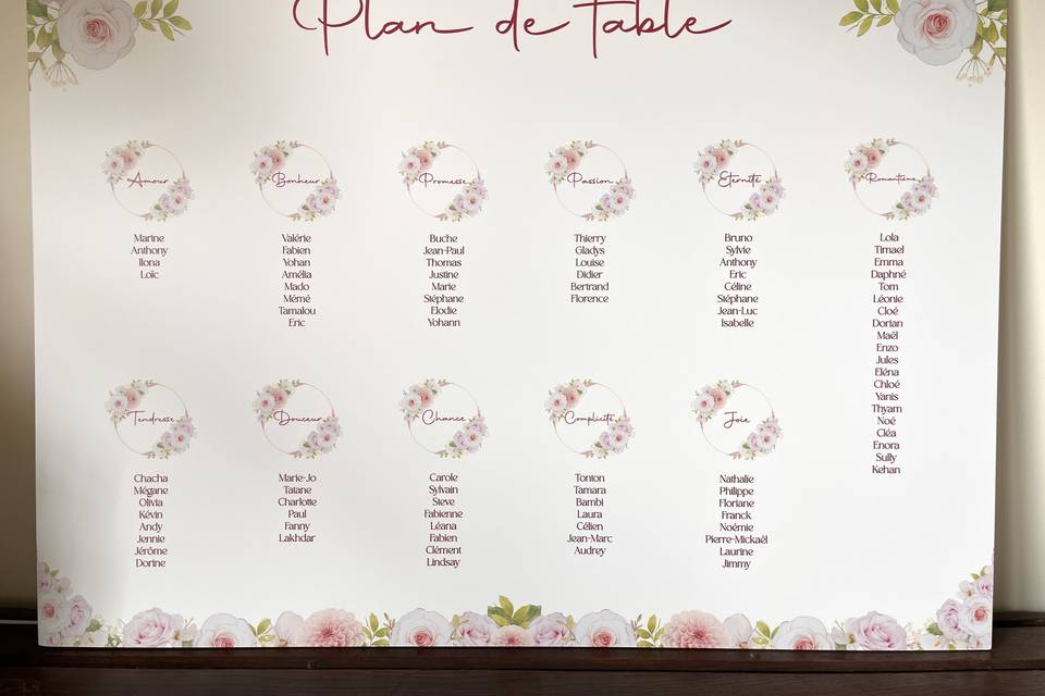 Plan de table thème rose gold