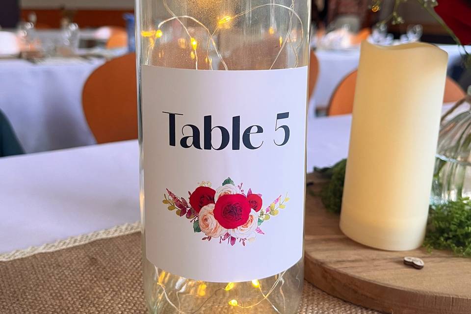 Nom de table étiquette