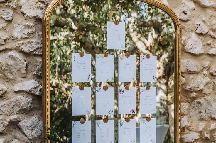 Plan de table