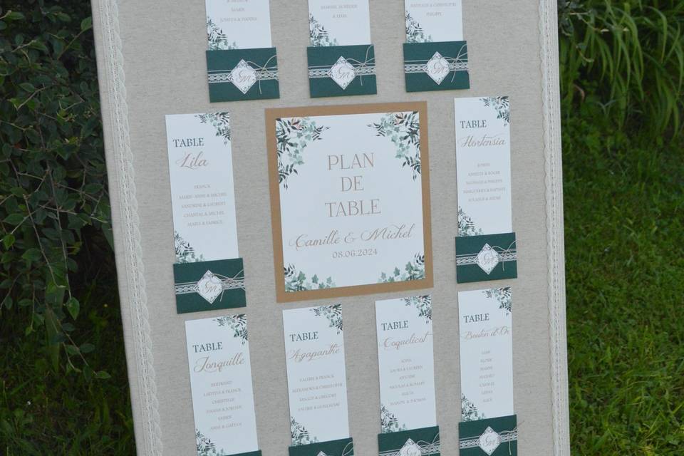 Plan de table nature