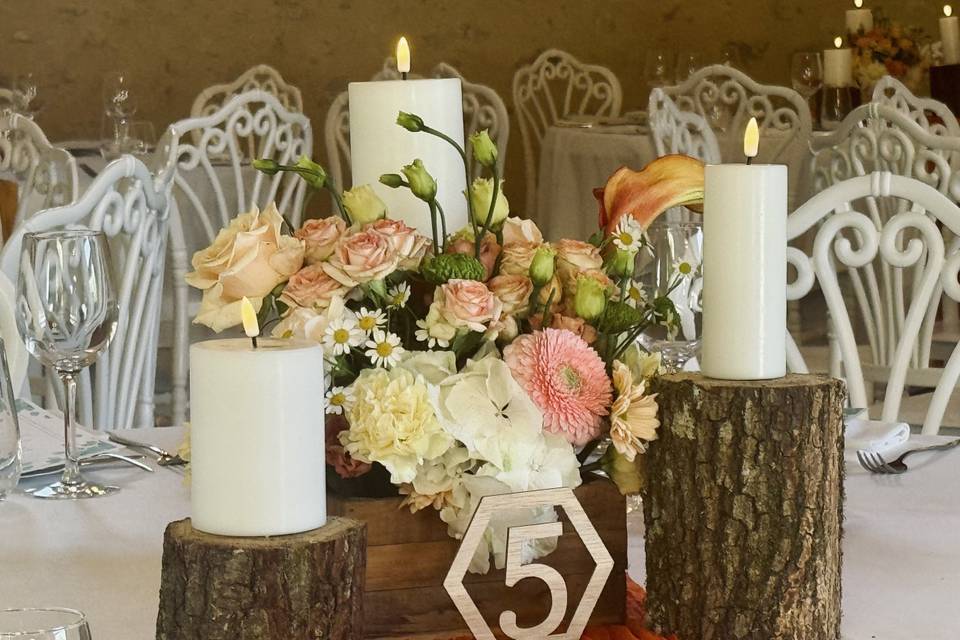 Composition table invités
