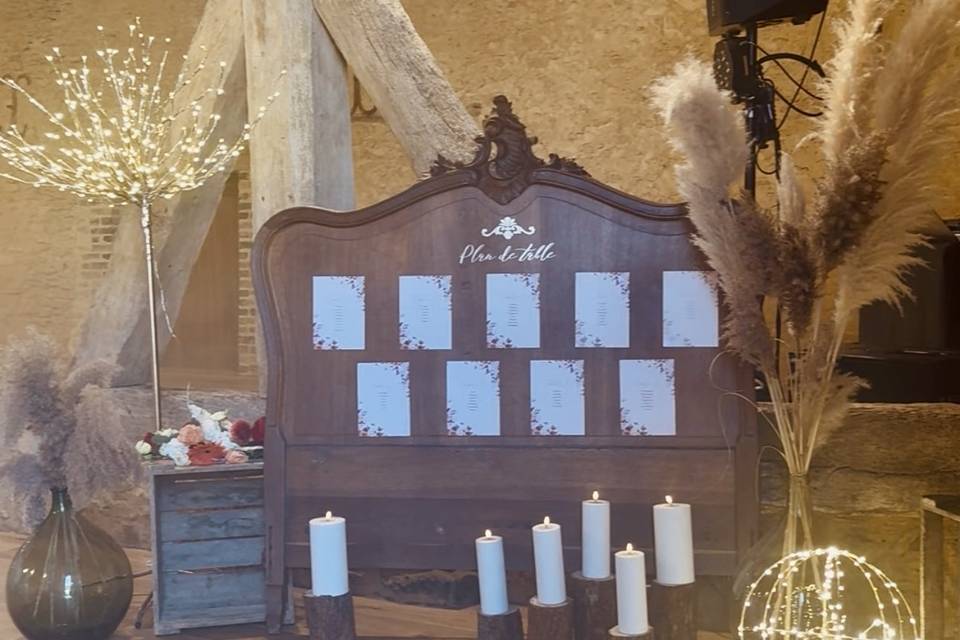 Plan de table