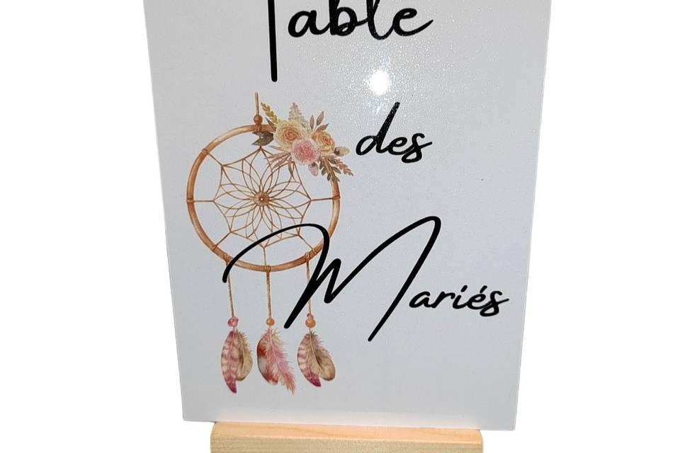 Numéros de table a