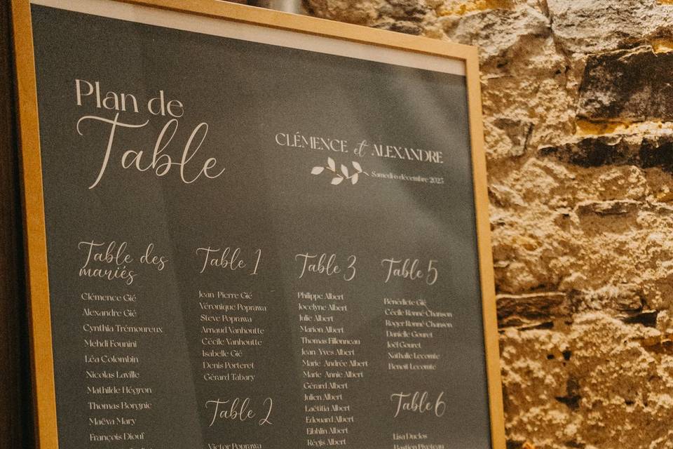 Plan de table