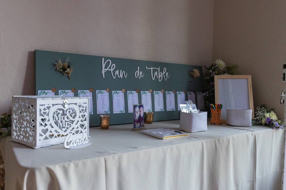 Plan de table