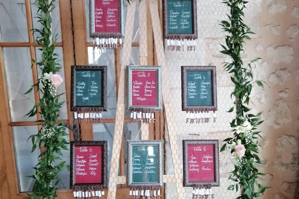 Plan de table