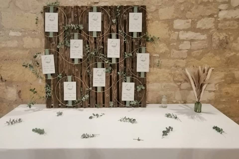 Plan de table