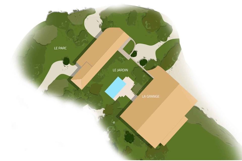 Le plan