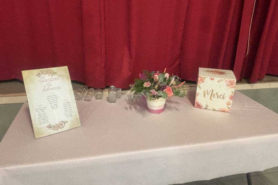 Table urne