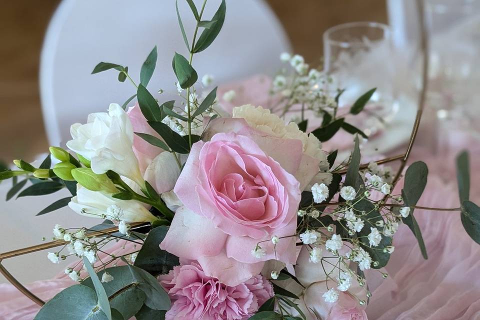 Arrangement central