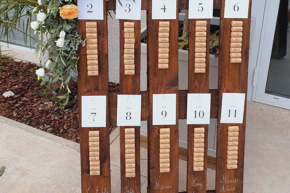 133