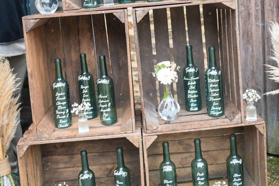 Plant de Table S&F