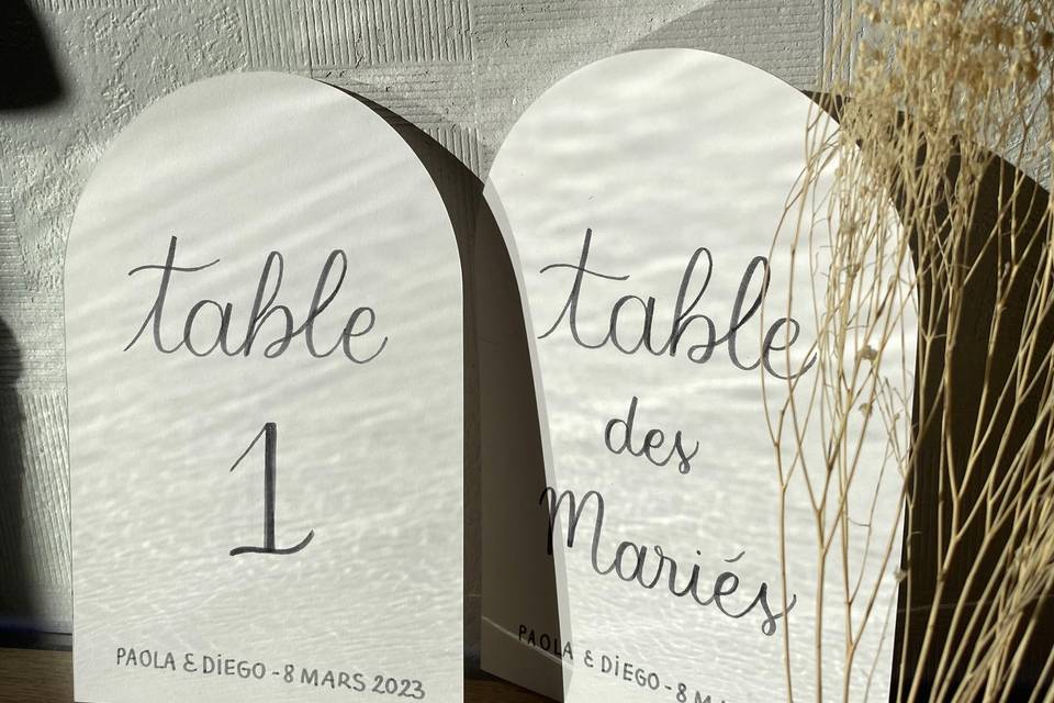 Numéros de tables