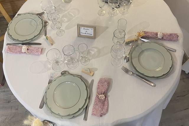 Présentation table
