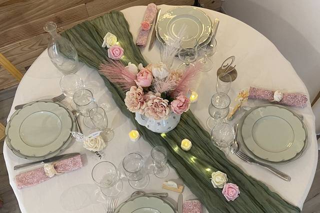 Présentation table