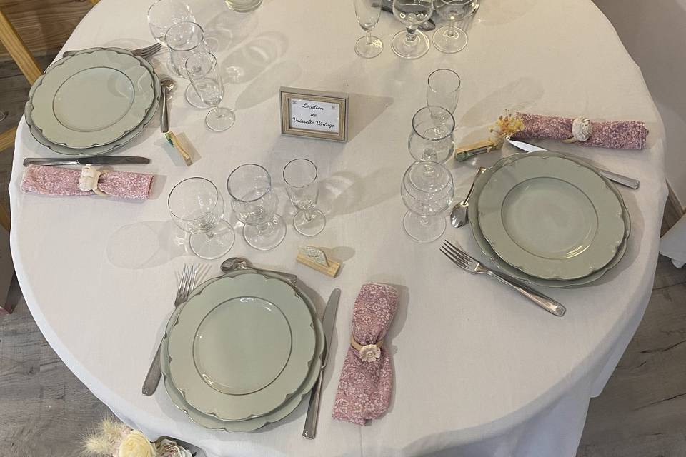 Présentation table