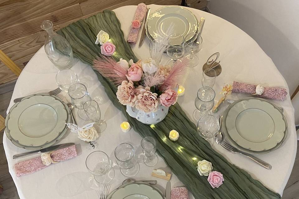 Présentation table