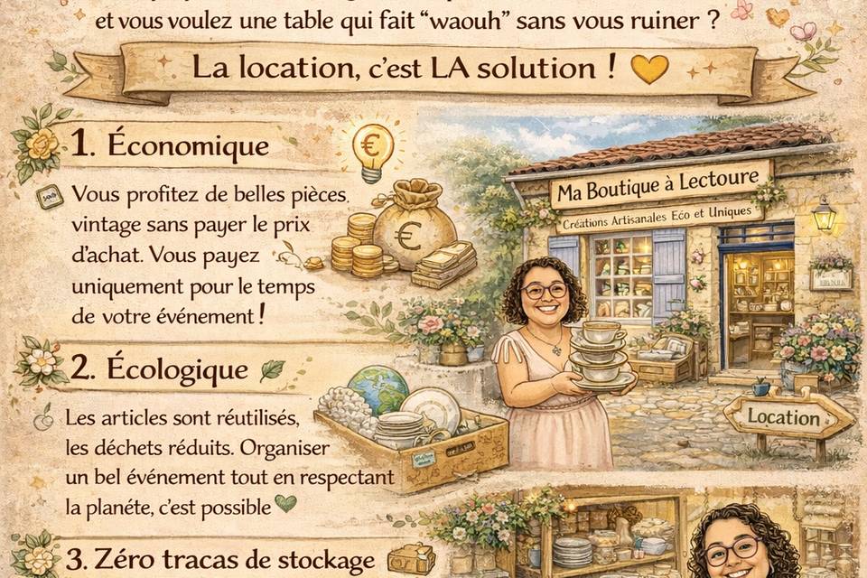 Pourquoi loué