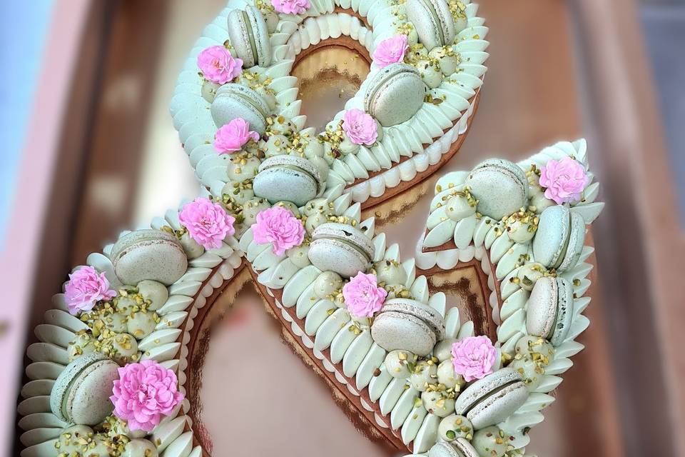 NUMBERCAKE