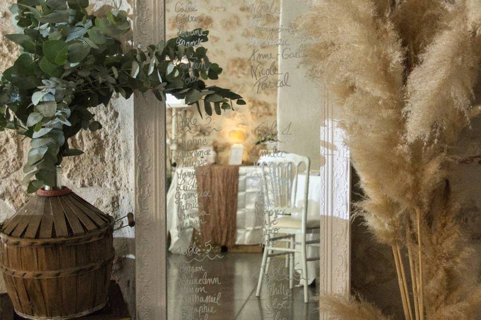 Décoration en location