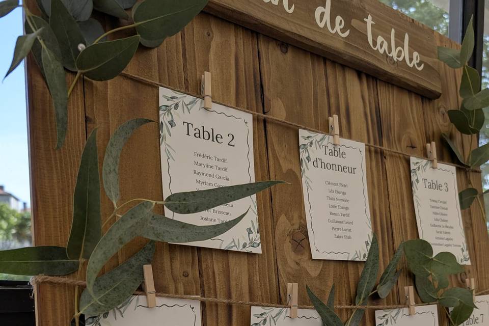 Plan de table