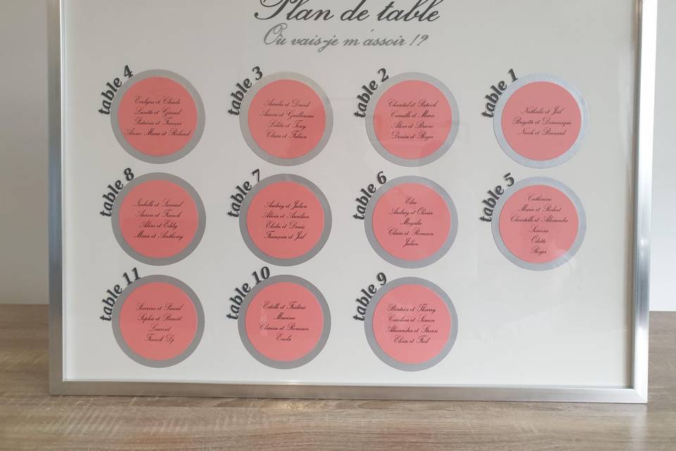 Plan de table