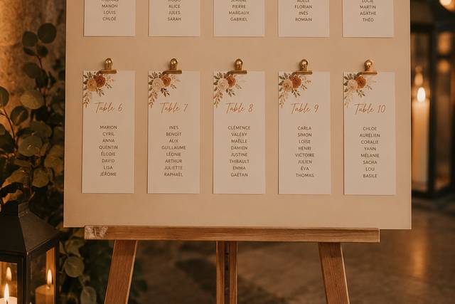 Mariage M&C - Plan de table