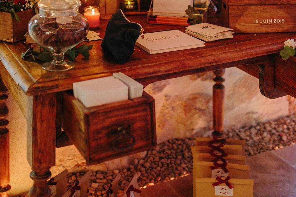 Guestbook table