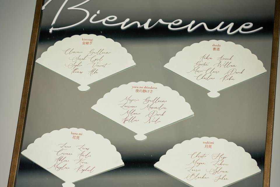Plan de table et bienvenue