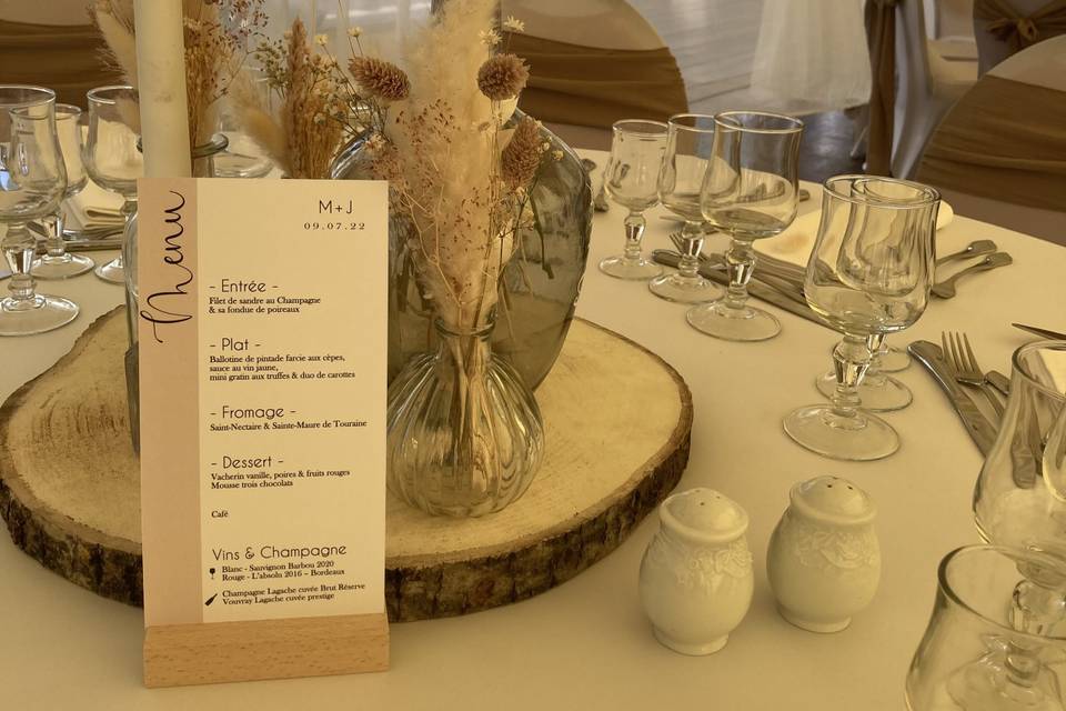 Menu.