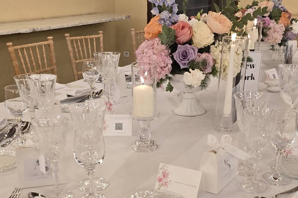 Tables
