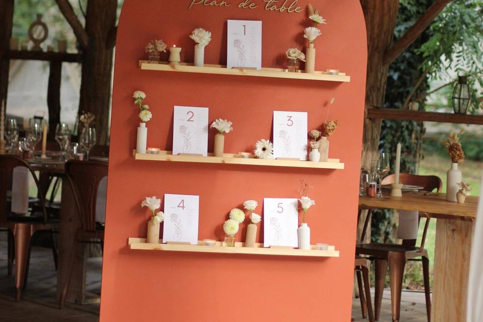 Plan de table