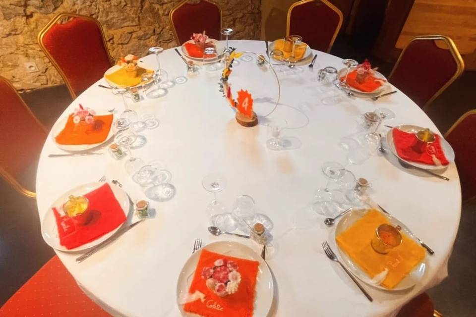 Art de la table