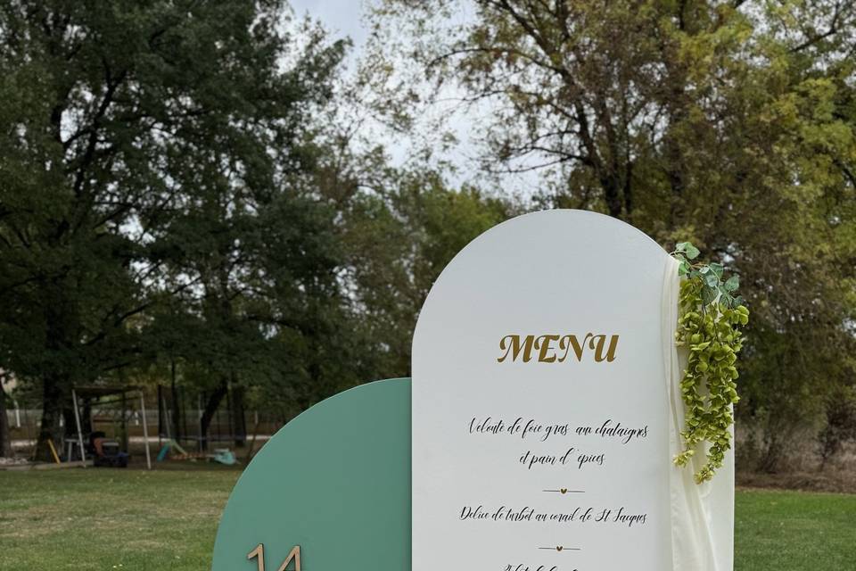 Panneau Menu