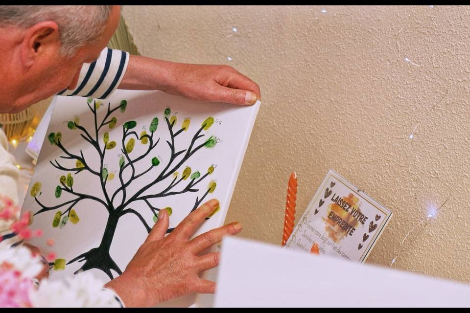 Arbre des empreintes