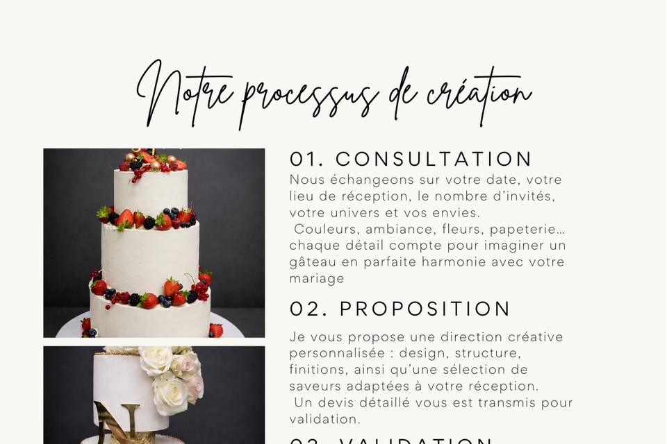 Mariane & ses gâteaux
