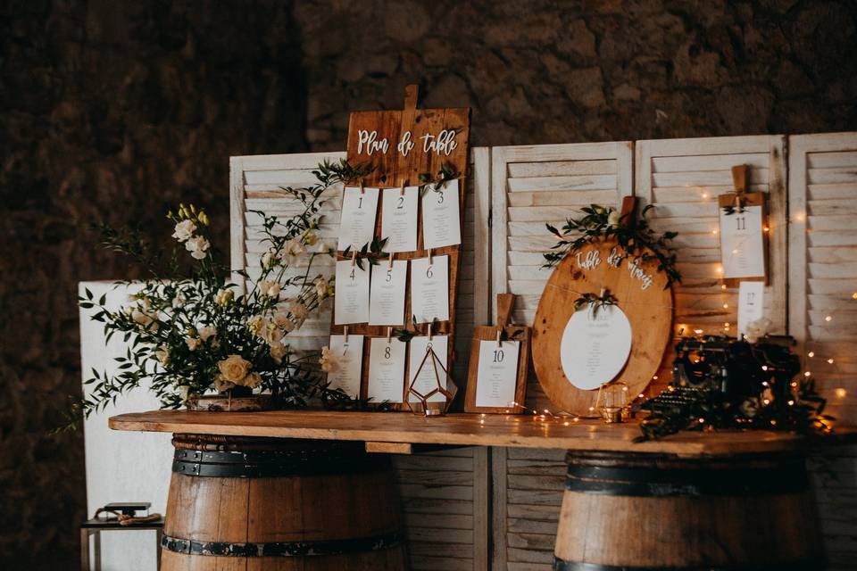 Wedding Planner Occitanie