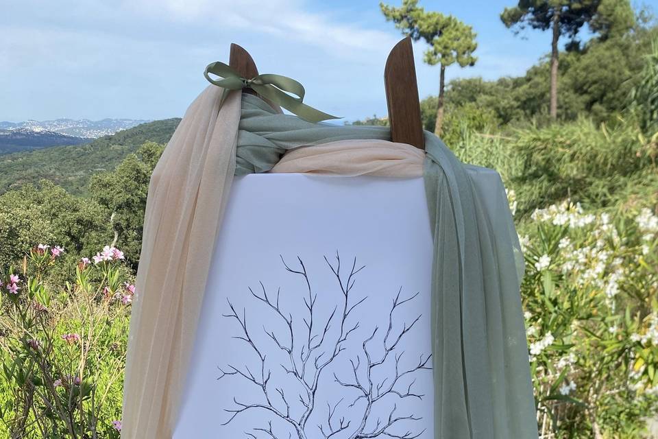 arbre à empreintes