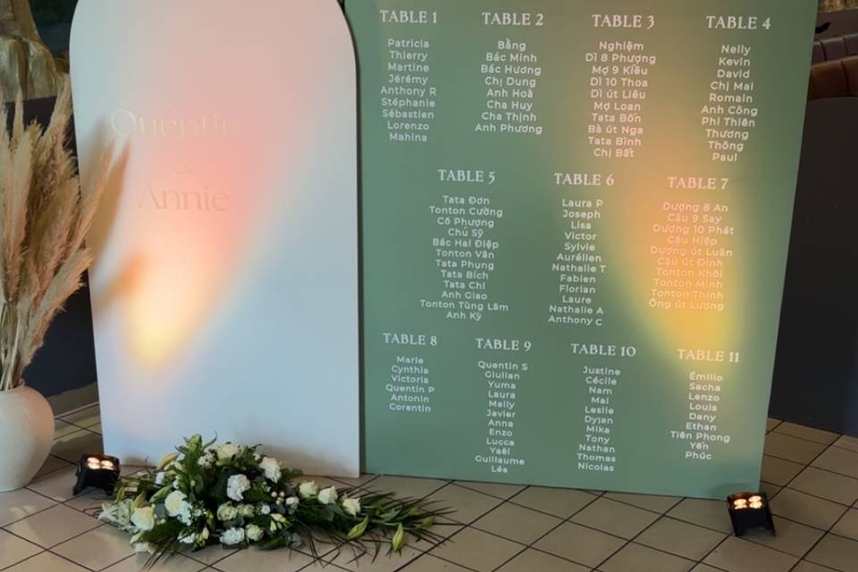 Lumière de salle